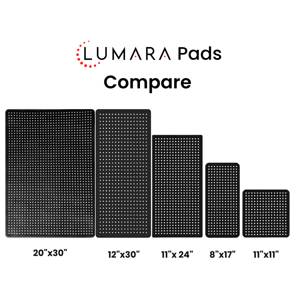 Lumara Pad | 3-Wavelength Red Light Therapy Pad | 635nm, 830nm & 940nm