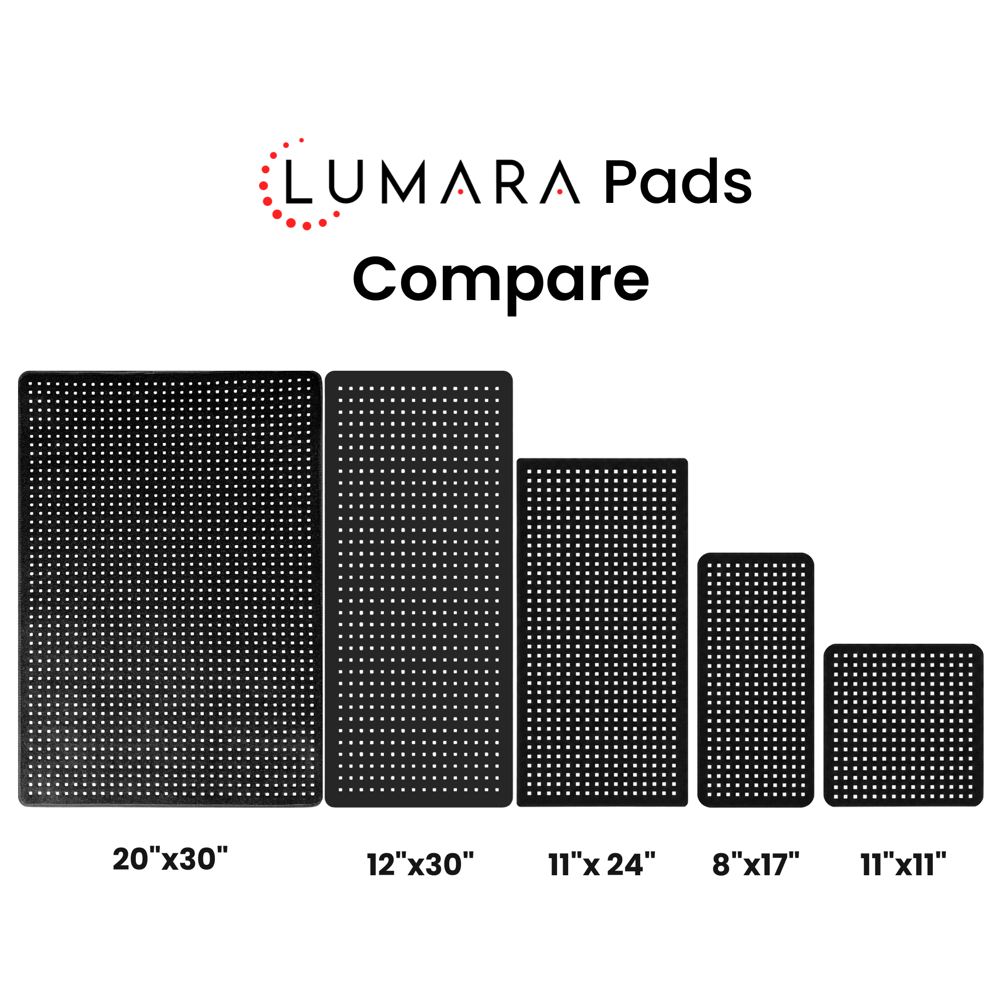 Lumara Pad | 3-Wavelength Red Light Therapy Pad | 635nm, 830nm & 940nm
