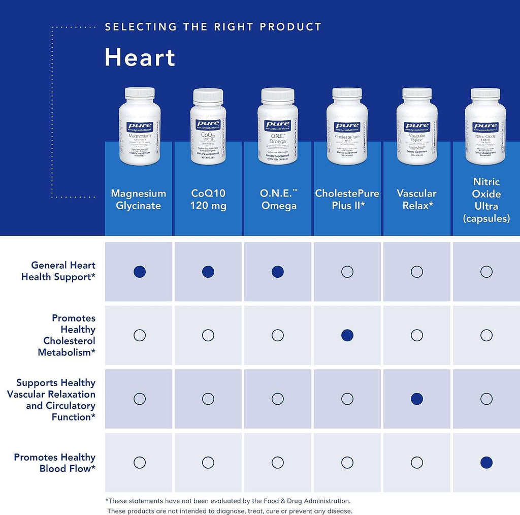 Pure Magnesium Supplement | Bone, Muscle & Energy Support