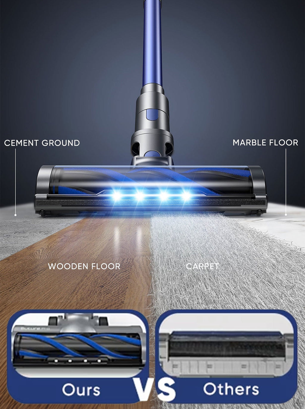 Buture BP10 Cordless Vacuum | 450W 38KPA Hardwood Floor Vacuum