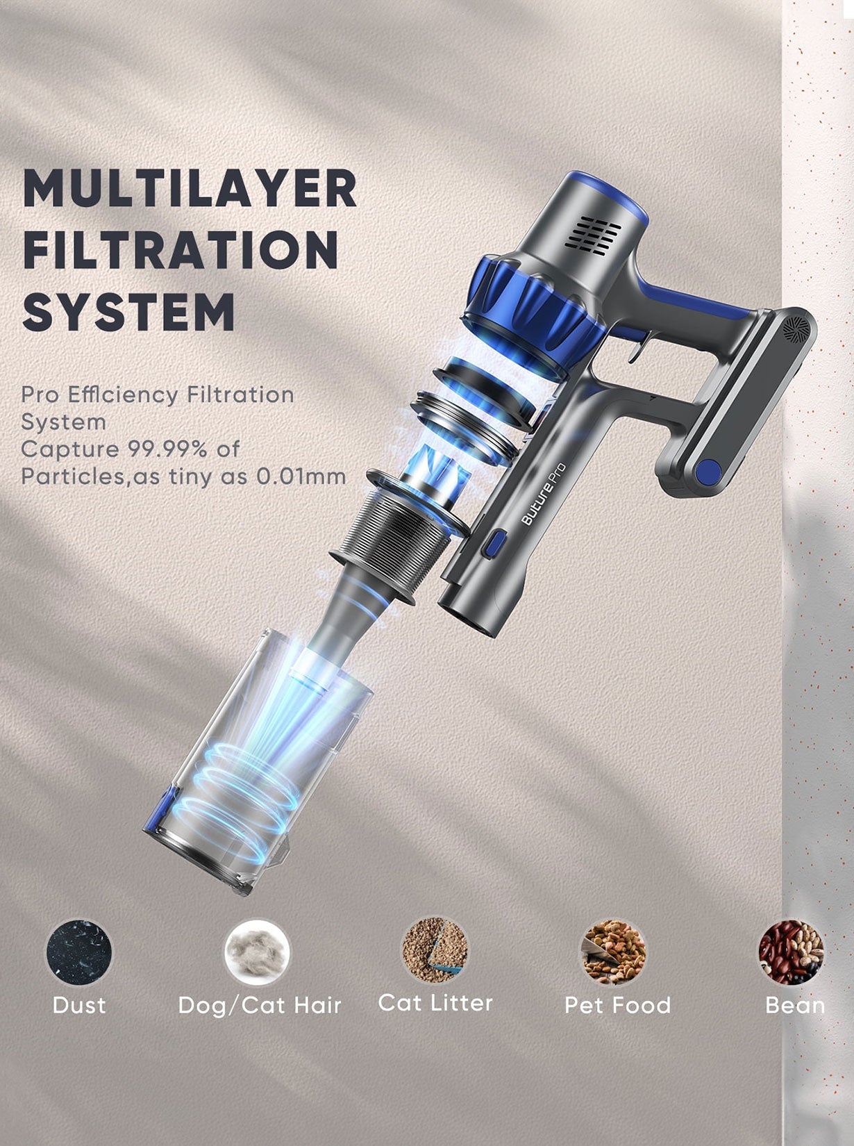 Buture BP10 Cordless Vacuum | 450W 38KPA Hardwood Floor Vacuum