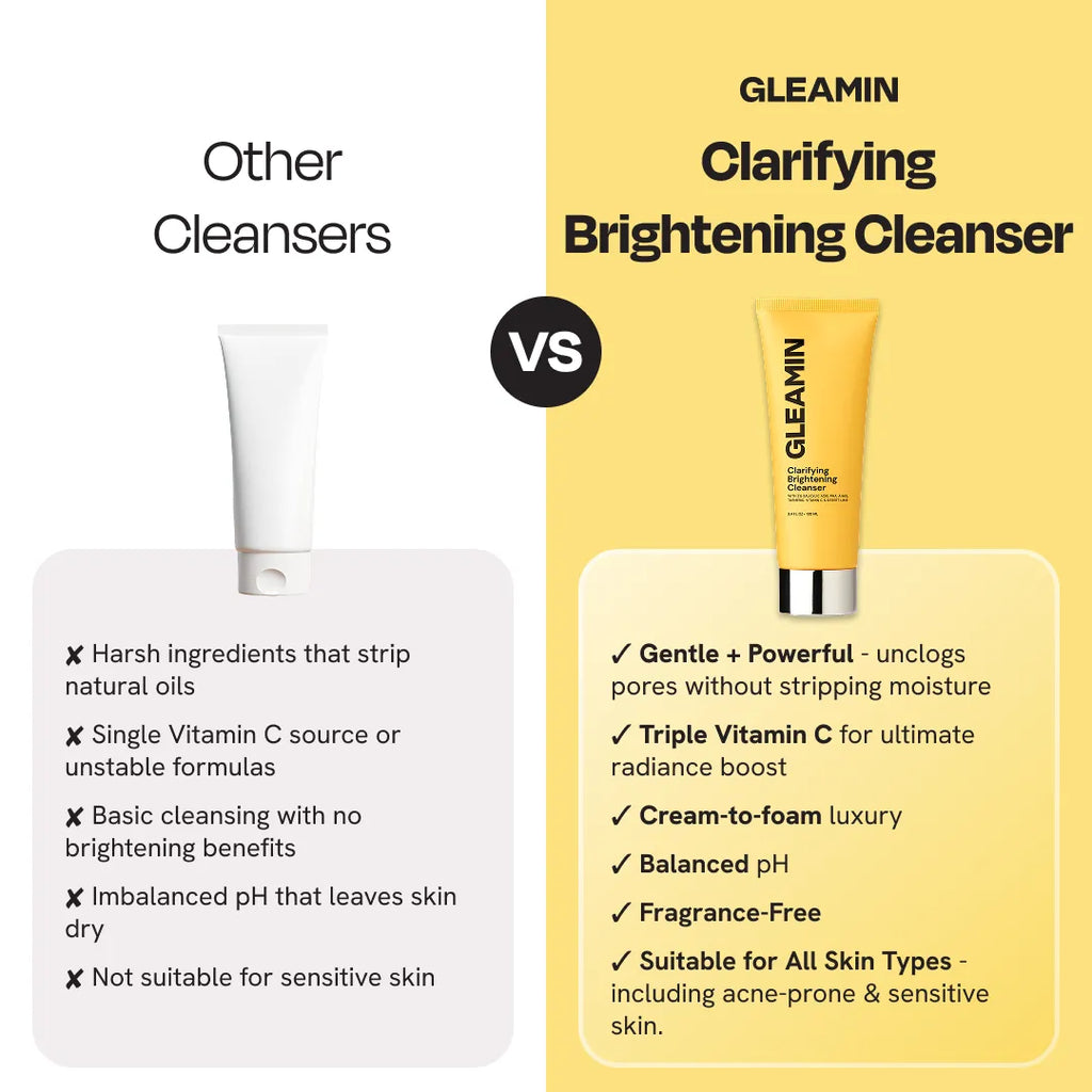 Gleamin Clarifying Brightening Cleanser – BHA + AHA + Vitamin C