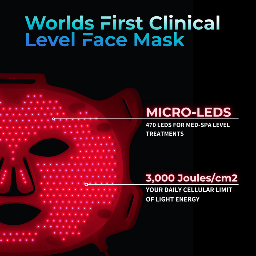VISO Red Light Therapy Mask | 470 Micro-LEDs | FDA Certified