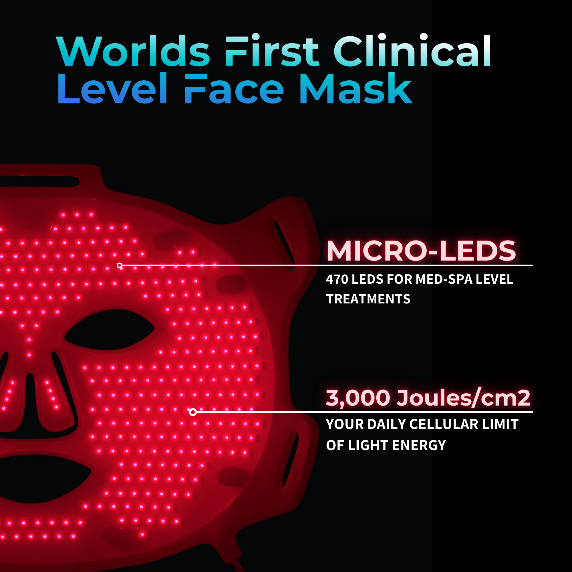 VISO Red Light Therapy Mask | 470 Micro-LEDs | FDA Certified