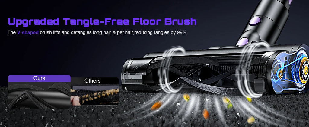 SuXiangVAC 55KPA Cordless Vacuum Cleaner | 10-in-1 | Pet Hair & Hard Floor