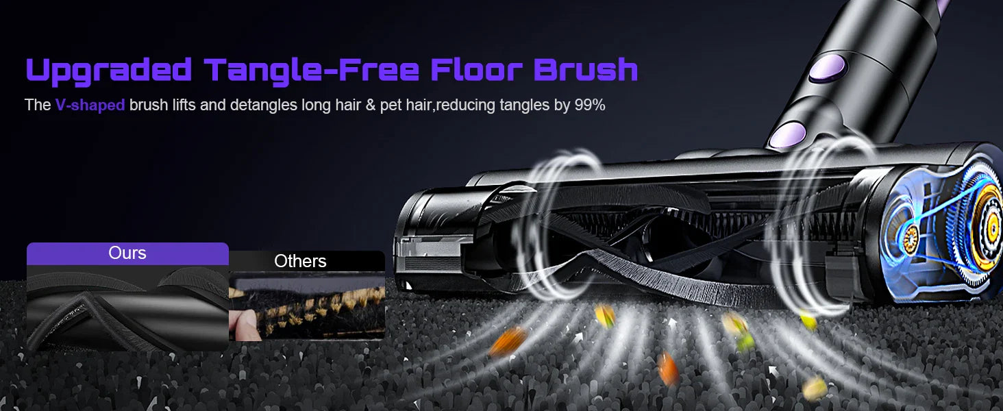 SuXiangVAC 55KPA Cordless Vacuum Cleaner | 10-in-1 | Pet Hair & Hard Floor