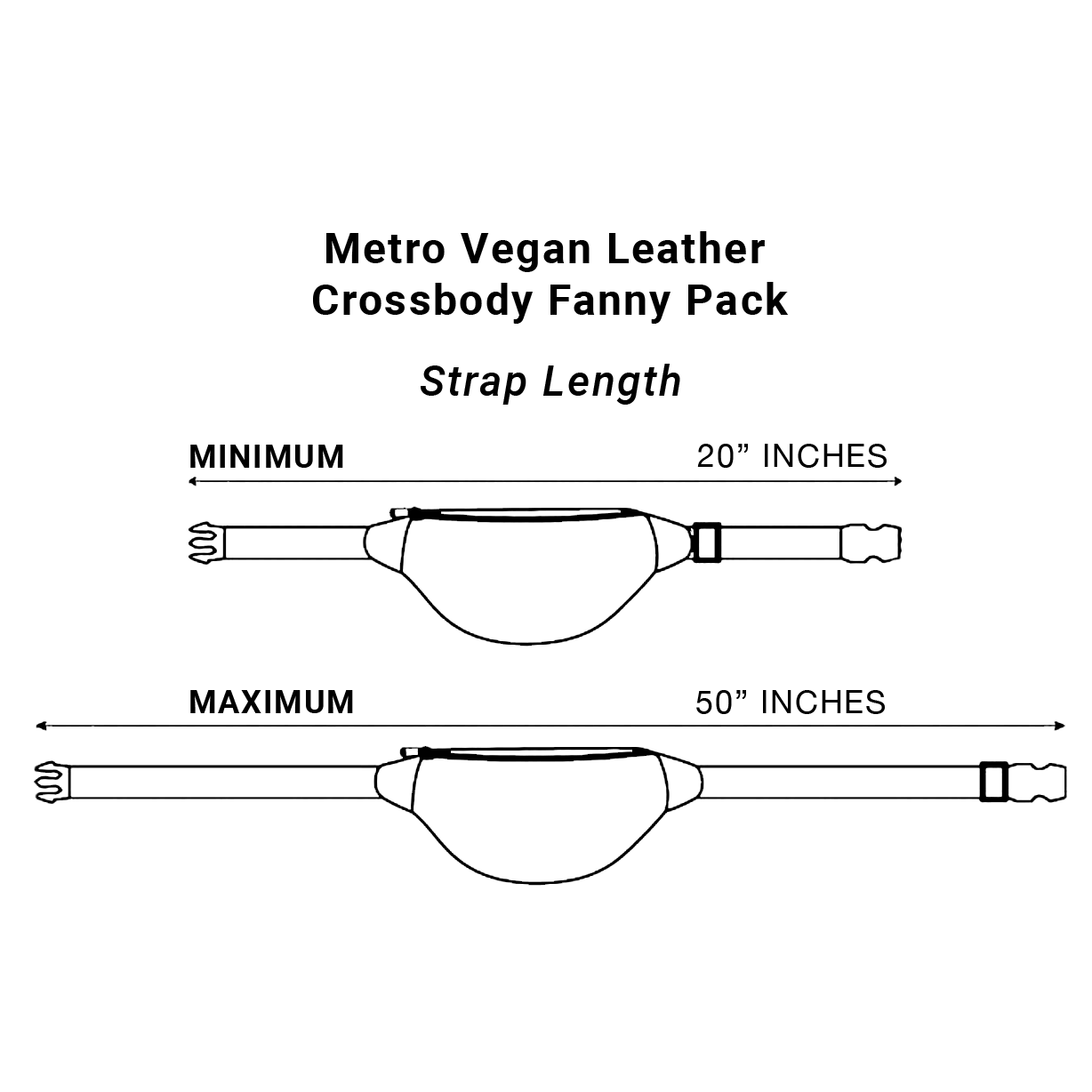 SYB EMF Protection Fanny Pack – Metro Vegan Leather | Shield Your Body