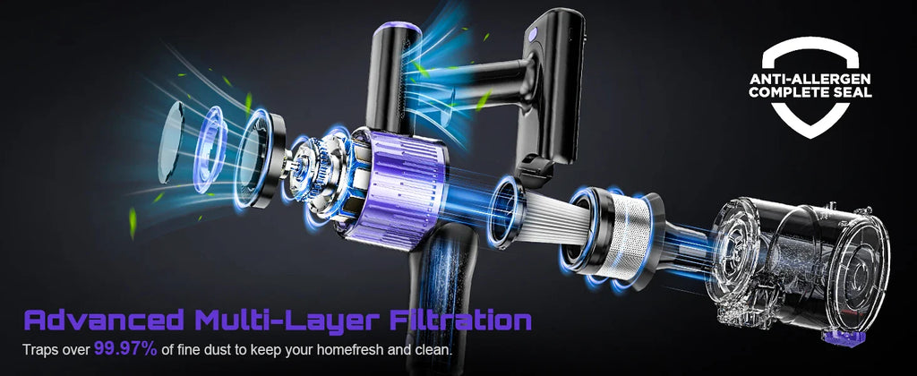 SuXiangVAC 55KPA Cordless Vacuum Cleaner | 10-in-1 | Pet Hair & Hard Floor