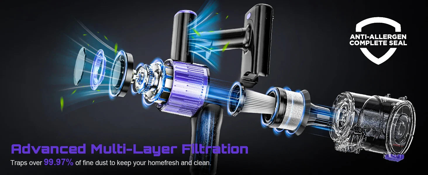 SuXiangVAC 55KPA Cordless Vacuum Cleaner | 10-in-1 | Pet Hair & Hard Floor