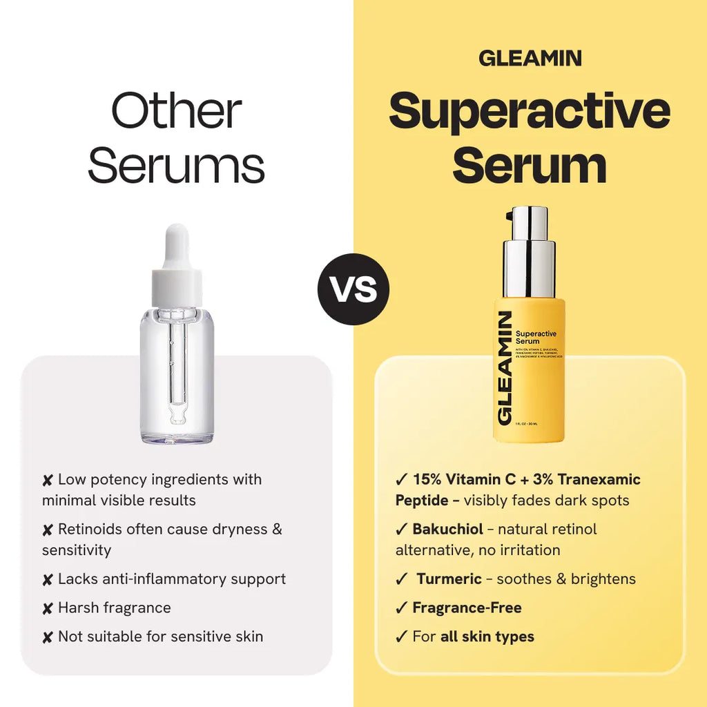 Gleamin Superactive Serum – 15% Vitamin C + Brightening Actives