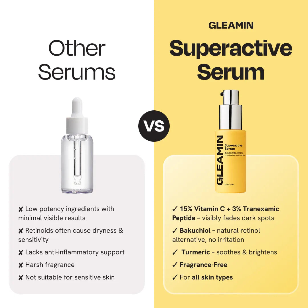 Gleamin Superactive Serum – 15% Vitamin C + Brightening Actives