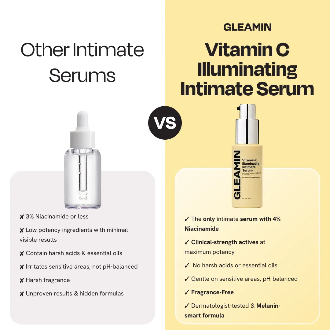 Gleamin Illuminating Intimate Serum – Brightening for Bikini Line & Underarms