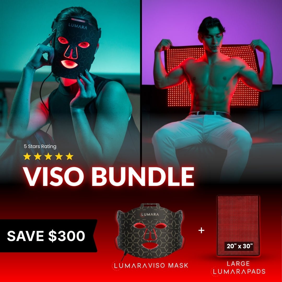 Lumara Pad | 3-Wavelength Red Light Therapy Pad | 635nm, 830nm & 940nm