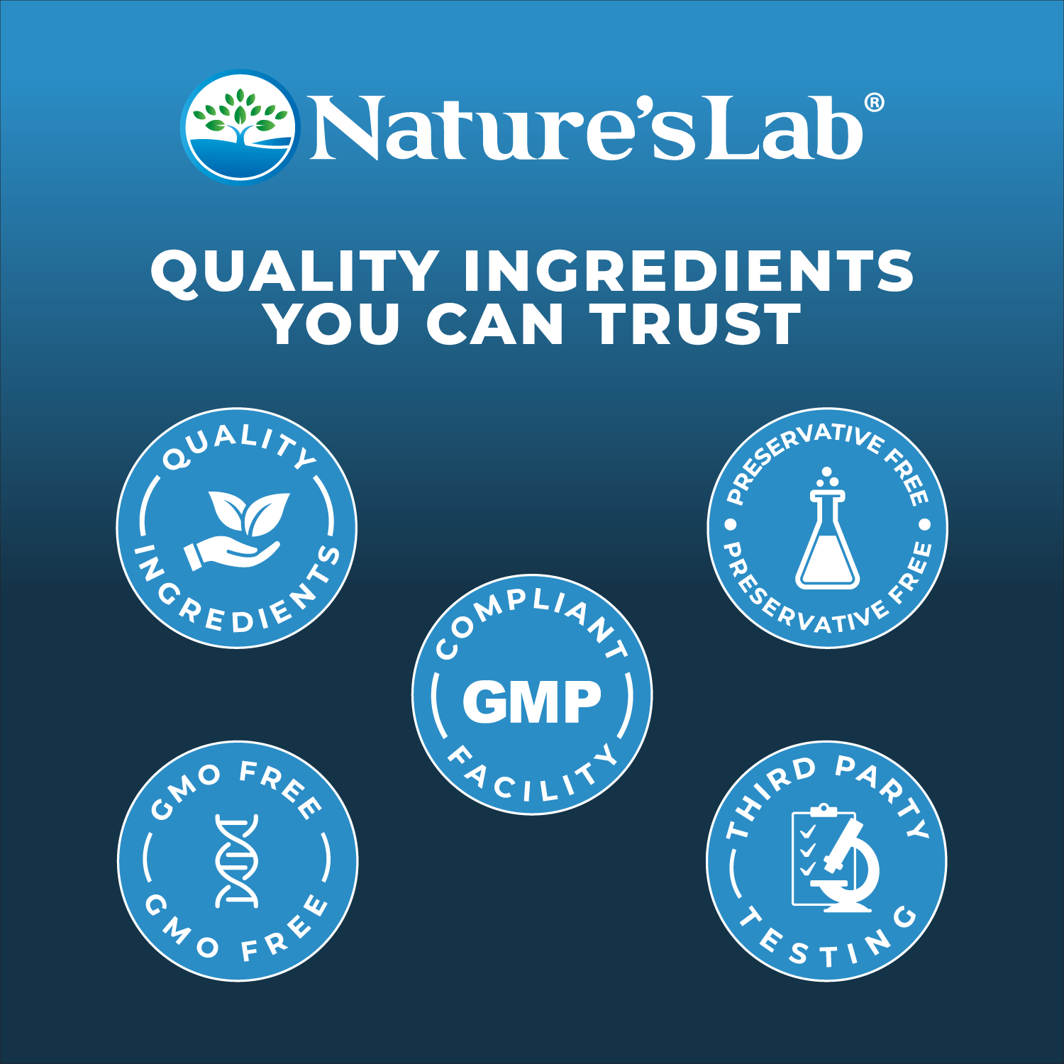Nature's Lab CoQ10 + Alpha Lipoic Acid + Acetyl L-Carnitine | 60 Capsules