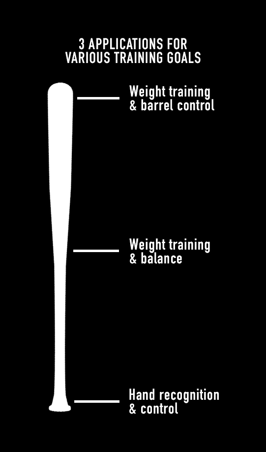 Xylo Weighted Bat Trainer – Baseball & Softball Swing Training